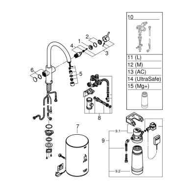 GROHE Red Duo - Hard Graphite - C-pip- Size M GROHE Red
